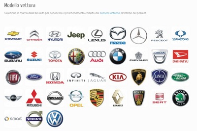 proxel sensori di parcheggio